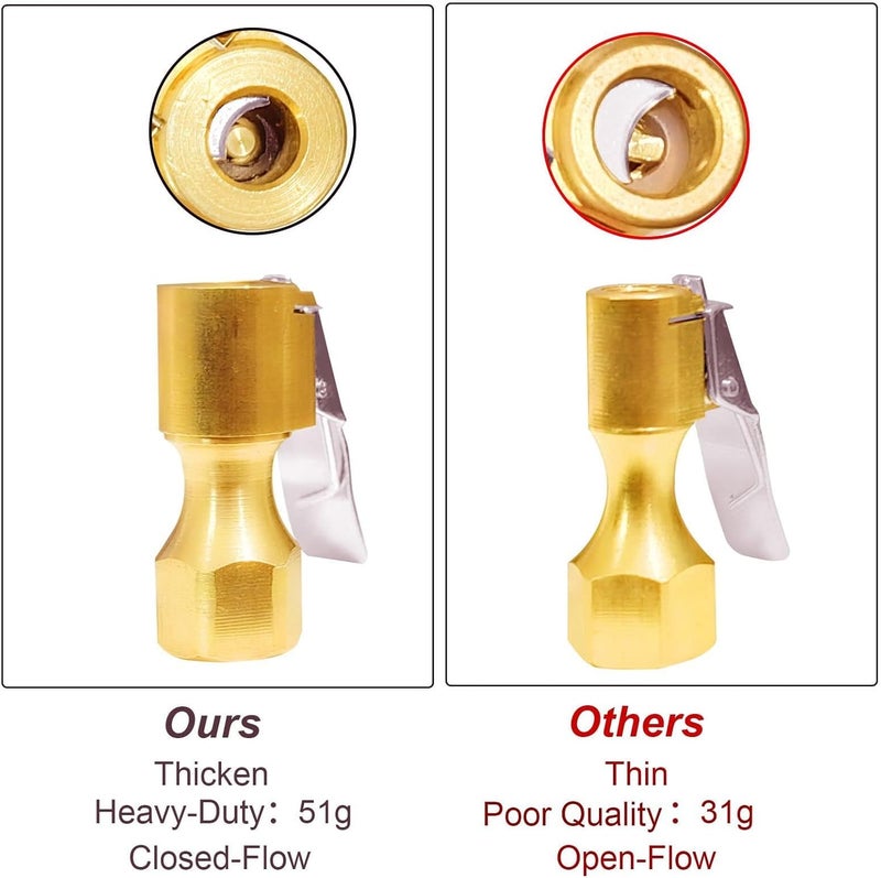 V2ine 2Pack Thickened Heavy-Duty Brass Air Nozzle,Closed Flow Tire Chuck,Lock on Tire Inflator Chuck with Clip For Schrader Valve - Image 3